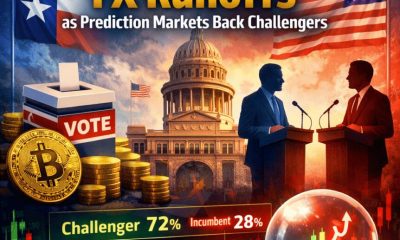 Crypto Breaking News
