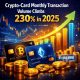 Crypto Breaking News