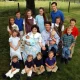 The Duggar Family