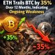 Crypto Breaking News