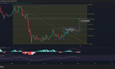 Ethereum price has broken out of a bull flag pattern on the daily chart.