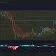 Ethereum price has broken out of a bull flag pattern on the daily chart.