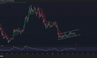 Ethereum price has formed an ascending parallel channel on the daily chart.