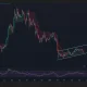 Ethereum price has formed an ascending parallel channel on the daily chart.