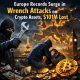 Crypto Breaking News