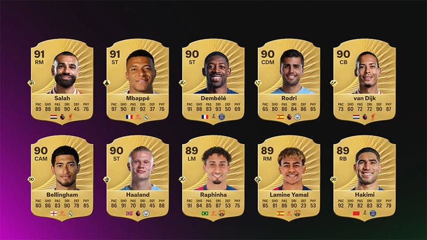 Where to Buy FC26 Players? Best Options for FC 26 Coins & Players
