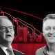 Mixed reviews for R&D tax overhaul amid 'complexity' and investment fears
