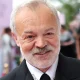 Inside Eurovision's Graham Norton's love life including 'secret' wedding