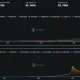 Only Around 10% of RWA Liquidity Is Active in DeFi Protocols

According to research by Tanaka, the RWA sector is growing at a remarkable pace, but DeFi has captured almost none of the upside, with only around 10% of RWA liquidity currently active in DeFi protocols. For example, tokenized gold and commodities are worth approximately $7 billion on-chain, yet only $184 million is active within DeFi.