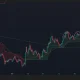 Hyperliquid price has invalidated a double top pattern on the daily chart.