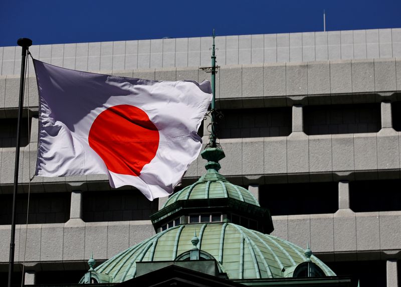 BOJ’s new trend gauge shows inflation exceeding target