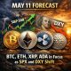 Crypto Breaking News
