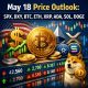 Crypto Breaking News