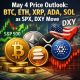 Crypto Breaking News
