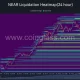 NEAR 24-hour liquidation heatmap.