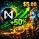 Crypto Breaking News