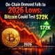 Crypto Breaking News