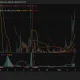 SIREN price rally meets sellers at $1.22 - 3