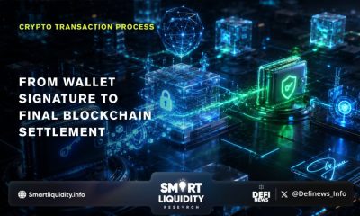 What Happens During a Crypto Transaction?