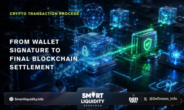 What Happens During a Crypto Transaction?