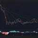 Solana price has formed a double top pattern on the daily chart.