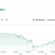 Gold Jun 26 (GC=F)