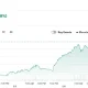 Gold Jun 26 (GC=F)