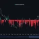 Coinbase Bitcoin Premium Index showing negative readings.