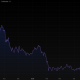 Largest Solana treasury stock lost $1B while earning 6.7% staking rewards