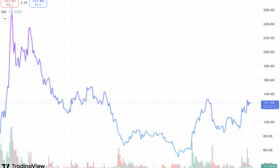 Crypto firms put IPO plans on ice as listed companies tank
