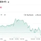 E-Mini S&P 500 Jun 26 (ES=F)