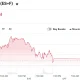 E-Mini S&P 500 Jun 26 (ES=F)
