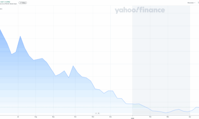 SoftBank exits Tether-backed Twenty One after stock falls 84%