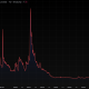 China-linked TRUMP treasury stock crashes 98% after wild buyout claim