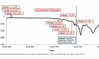 What we've learned from Terraform Labs' unredacted Jane Street lawsuit