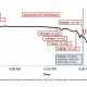 What we've learned from Terraform Labs' unredacted Jane Street lawsuit