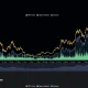 bitcoin Open Interest & Volume