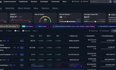 CoinMarketCap