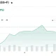 E-Mini S&P 500 Jun 26 (ES=F)
