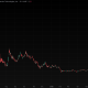 BitMine lost $8 billion on ETH but Tom Lee still made tens of millions