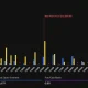 Bitcoin options expiry.