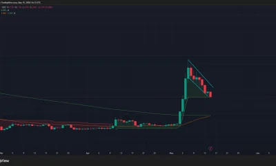 Toncoin price is forming a golden cross on the daily chart.