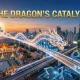 Thailand and China's Business Relationship in 2026