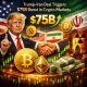 Crypto Breaking News