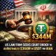 Crypto Breaking News