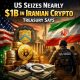 Crypto Breaking News