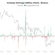 Uniswap Pushes Fee-and-Burn to 13 Chains as Binance Net Outflows Signal Accumulation