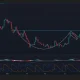 Zcash price has confirmed a breakout from a cup and handle pattern on the daily chart.