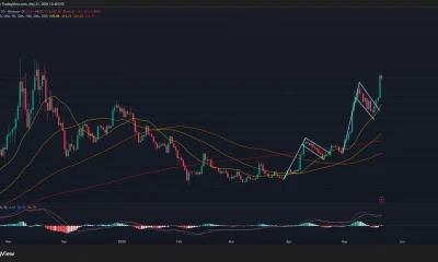 Zcash price has broken out of a bullish flag pattern in the daily chart