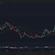 Zcash price has broken out of a bullish flag pattern in the daily chart